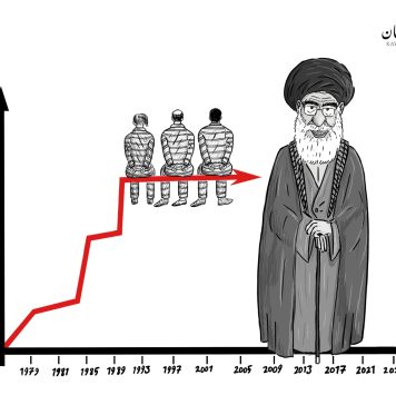 Paying a High Price for Hostage Release