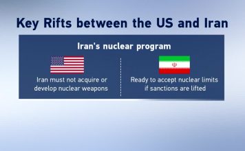 Trump Says Deal to End War Will Be Signed on Sunday, Iran Questions Timing